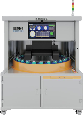 部分熱影の温度計800の部分/時間の〜 850の/時間