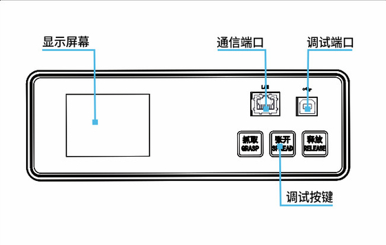 スクリーン表示IP53空気のコントローラー、工業用ロボットのコントローラー